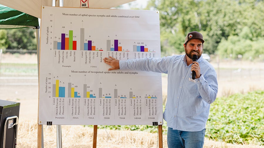 A speaker presenting data during a past Organic Field Day.